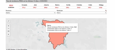 Nuevo caso COVID-19