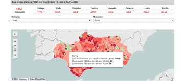 No se frenan los casos de COVID-19