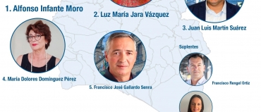 Por Huelva