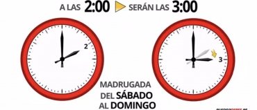 Cambio de hora
